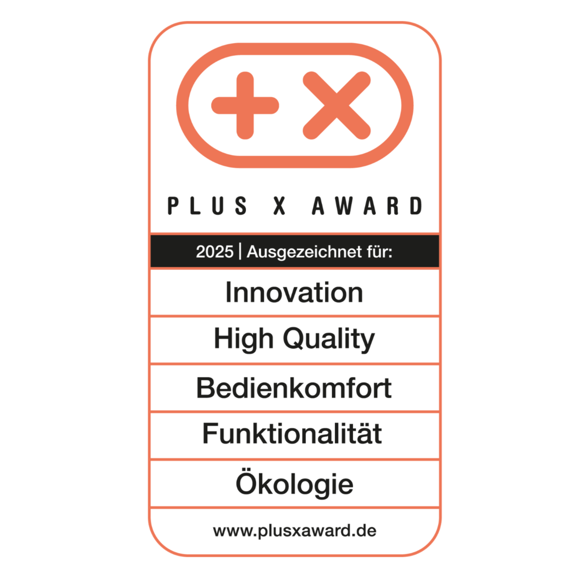 Plus X Award