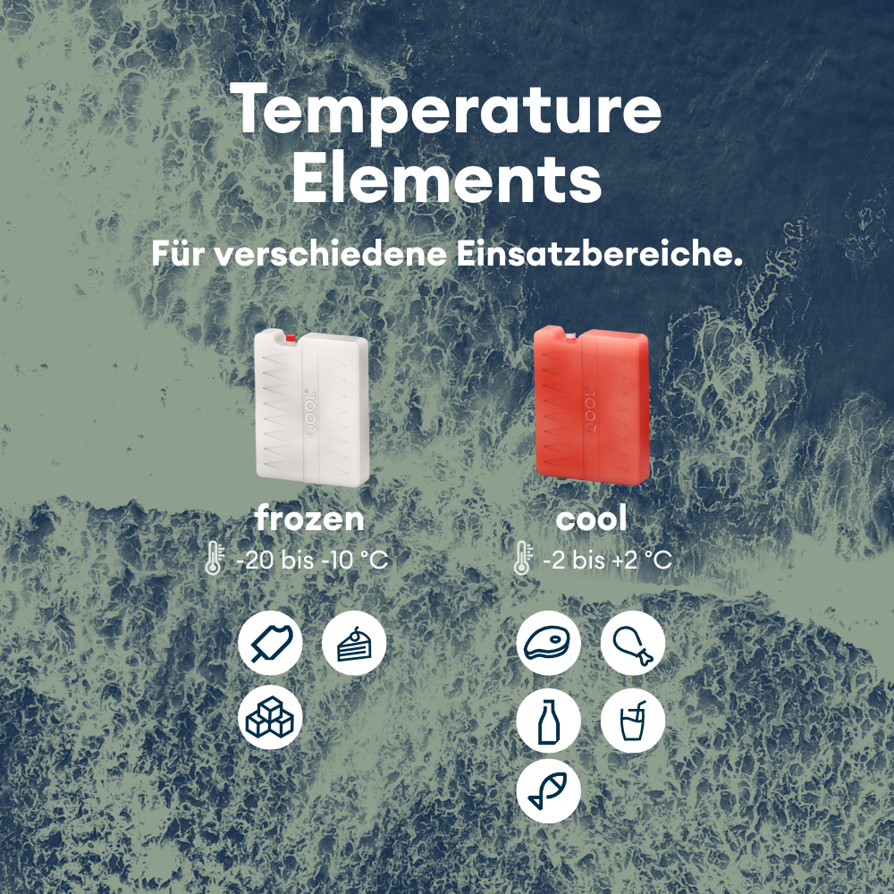 QOOL Box eco+ mit Temperature Elements