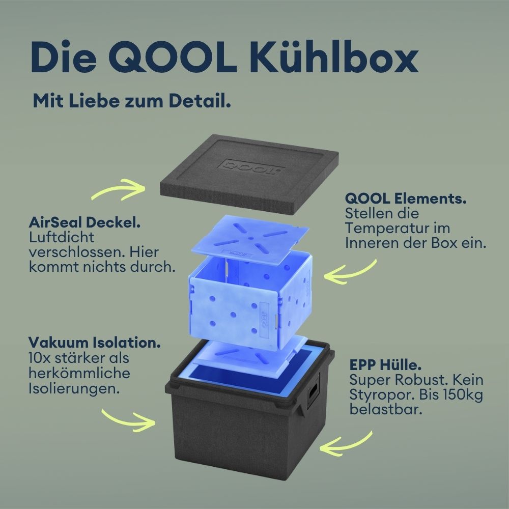eco-l-43l-set