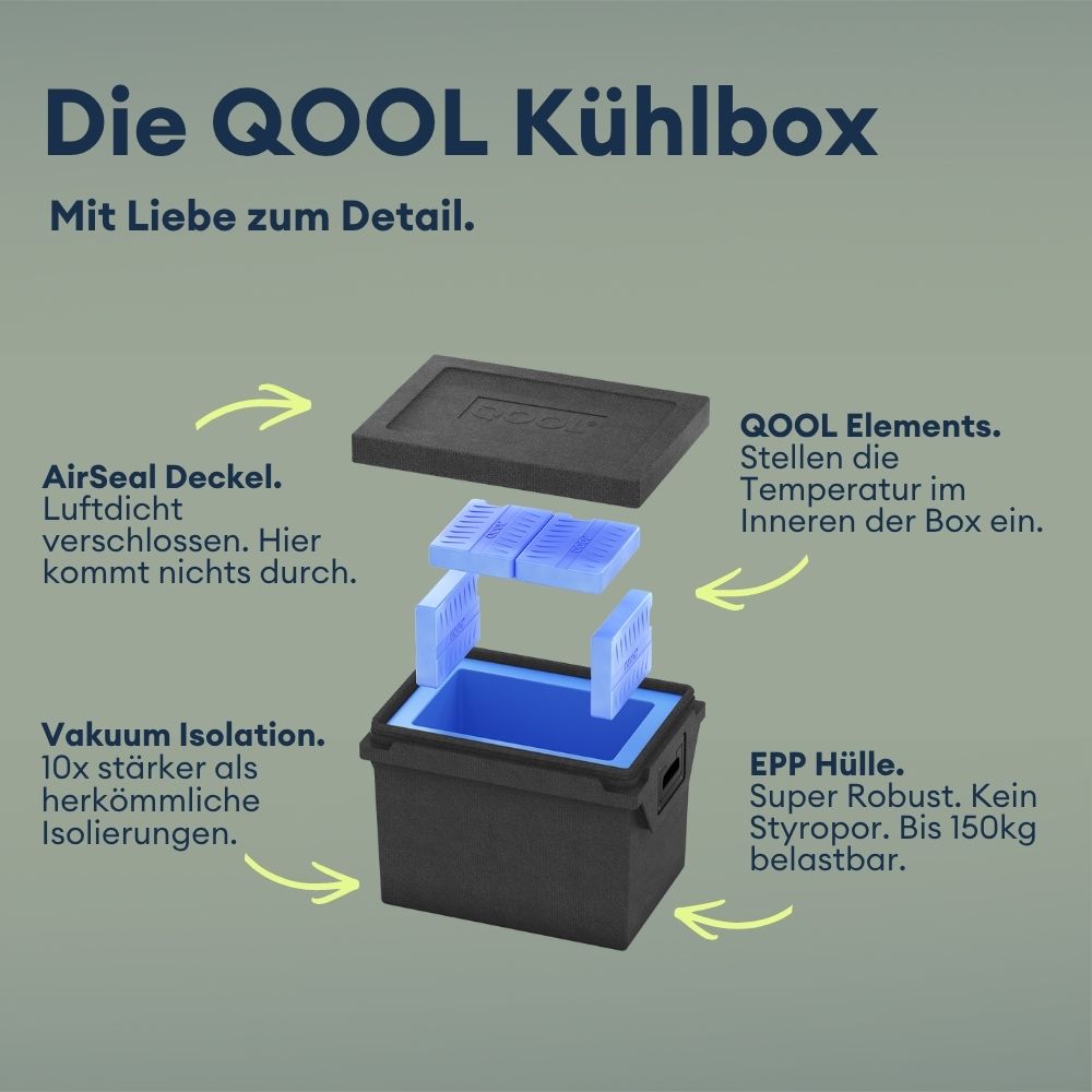 eco-m-27l-set