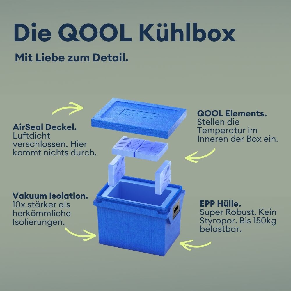 Buy a cool box without electricity online | QOOL