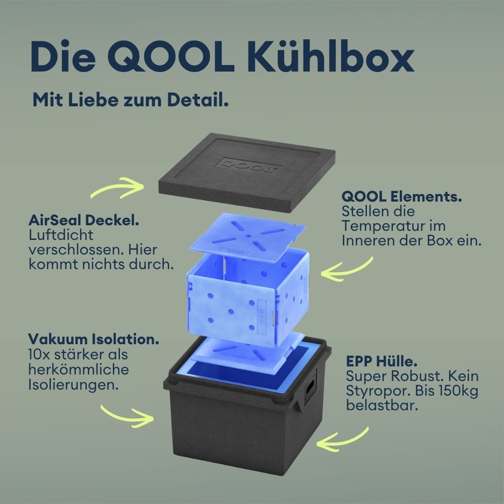 Buy an eco-friendly cooler without electricity online | QOOL