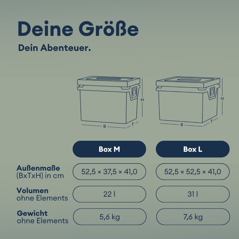 Conjunto QOOL eco+ | Ready2Go