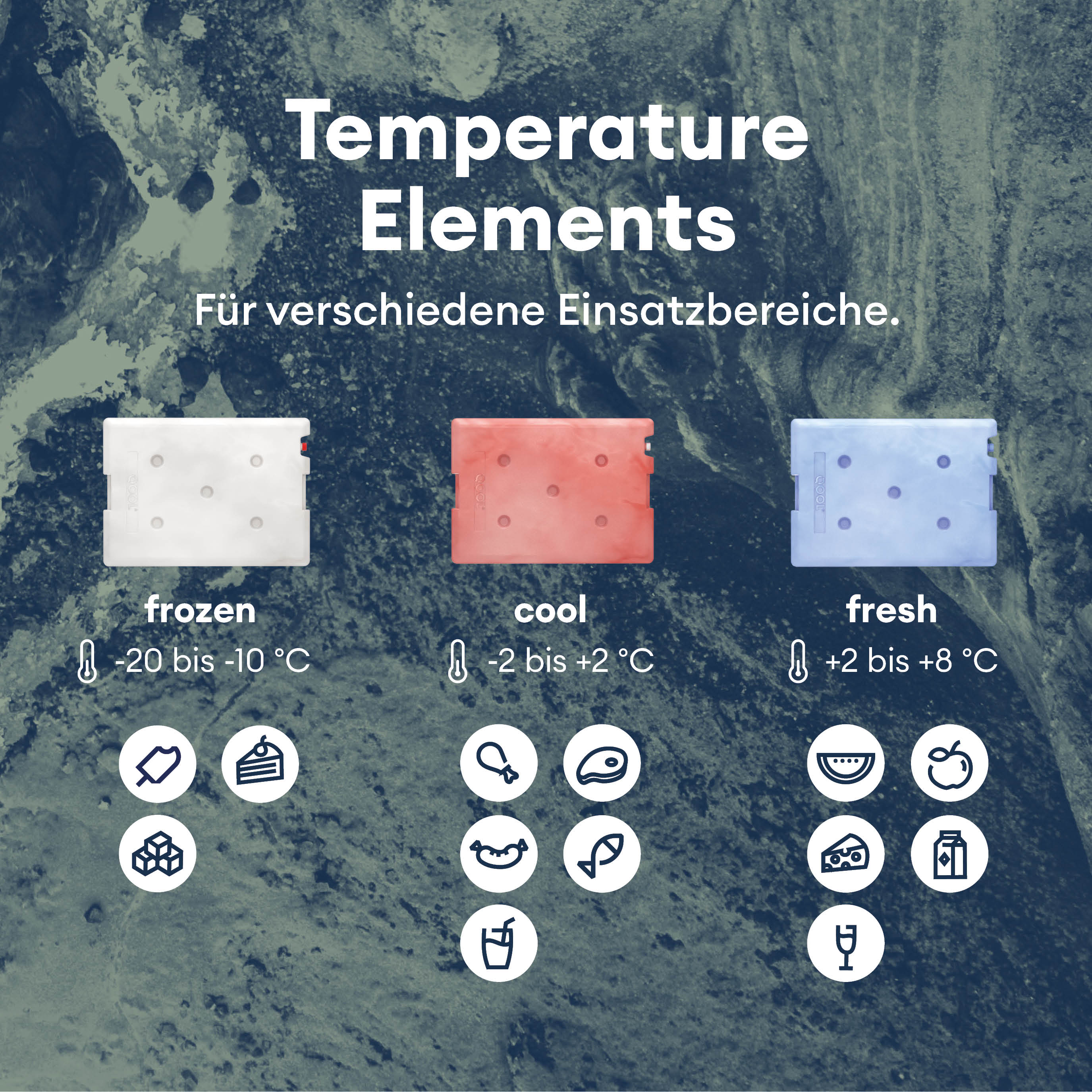 QOOL Box eco+ with Temperature Elements