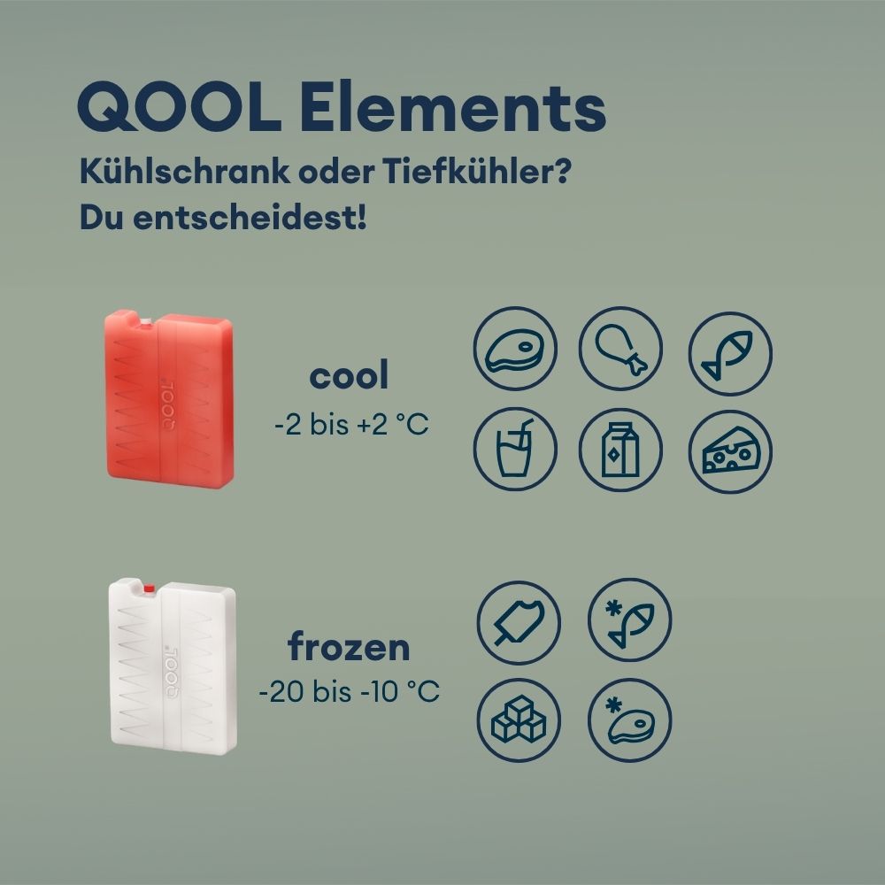 Conjunto QOOL eco+ | Ready2Go