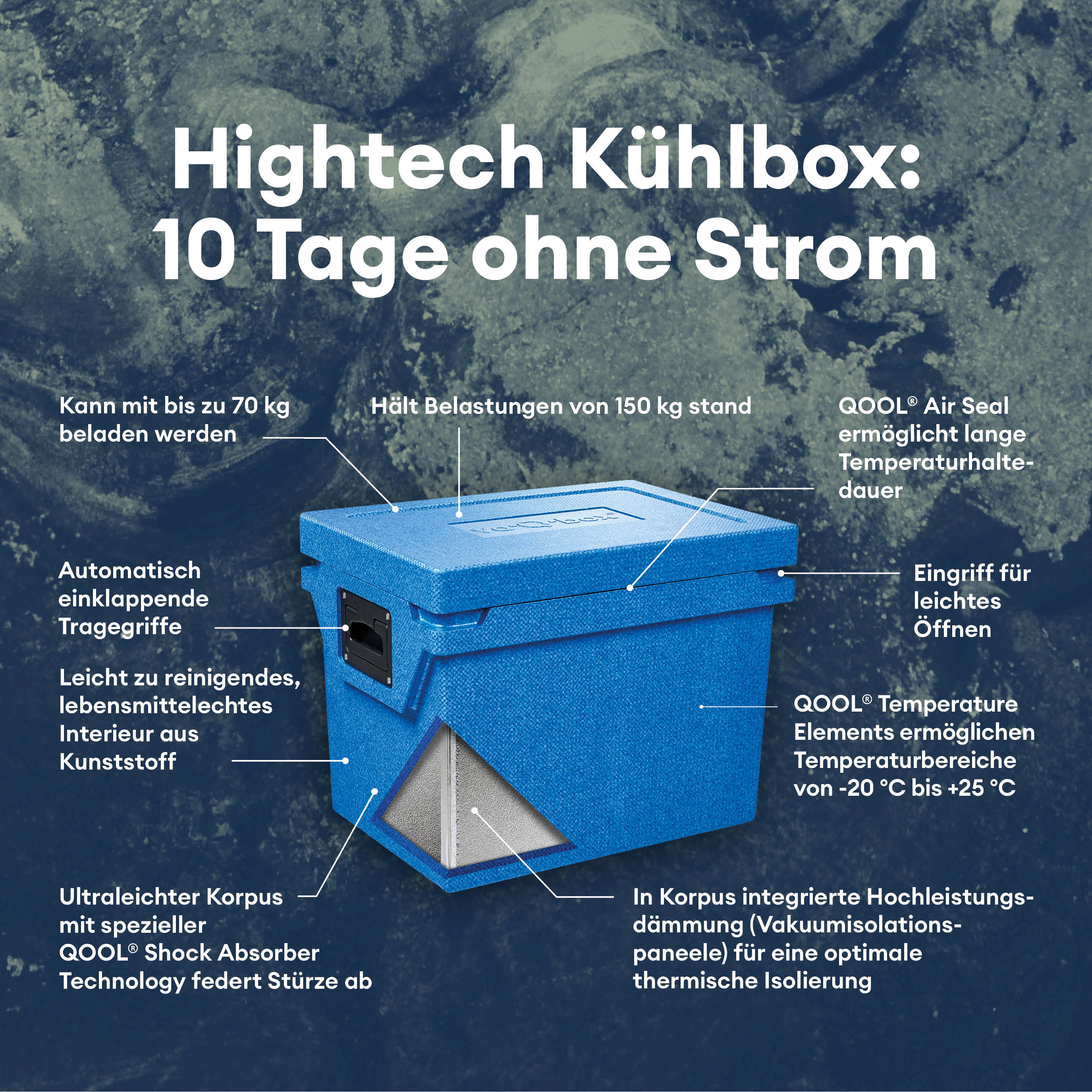 QOOL Box eco+ mit Temperature Elements